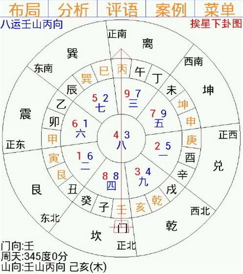 玄空风水排盘|玄空飞星排盘